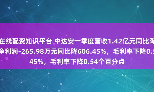 在线配资知识平台 中达安一季度营收1.42亿元同比降12.40%，净利润-265.98万元同比降606.45%，毛利率下降0.54个百分点