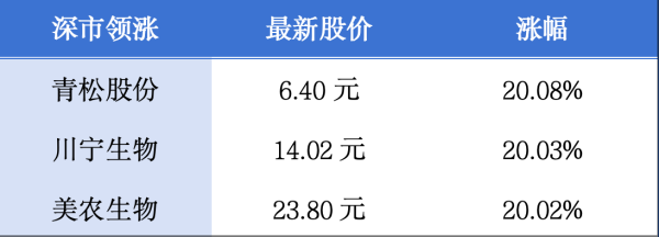 实盘配资查询 今年前4个月广东外贸进出口增长4.9%；香港与科威特达成多项合作协议丨大湾区财经早参