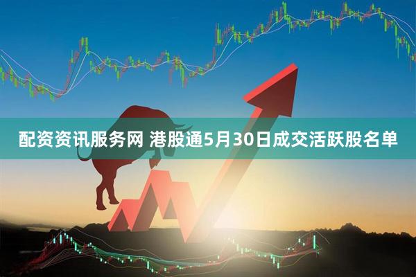 配资资讯服务网 港股通5月30日成交活跃股名单
